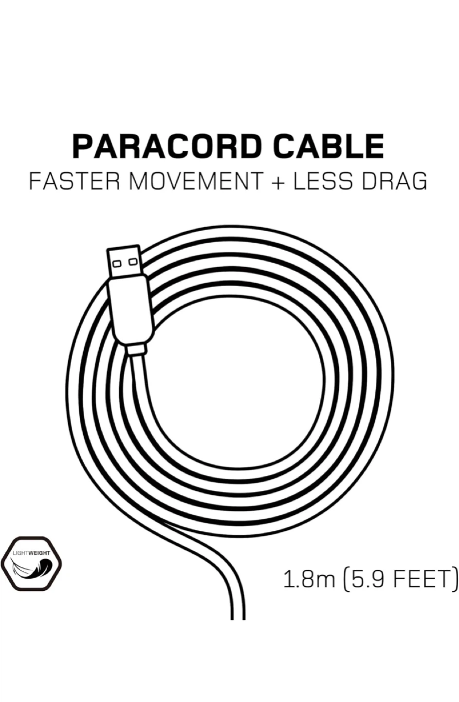 Basekamp EVO RGB Gaming Mouse - NEW - photo 5