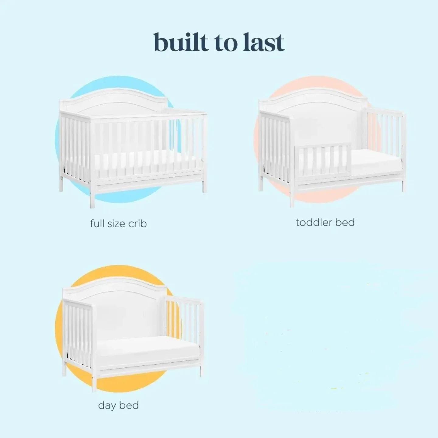 DaVinci Charlie Convertible Crib image indicator(3)