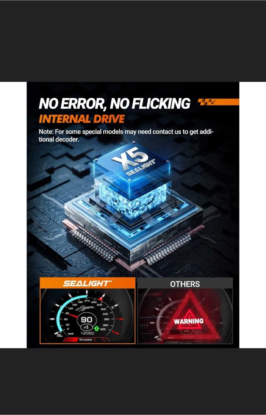 SEALIGHT X5 LED Lighting Kit - New in Box! image indicator(5)