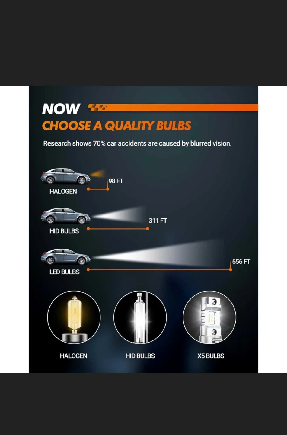 SEALIGHT X5 LED Lighting Kit - New in Box! image indicator(8)