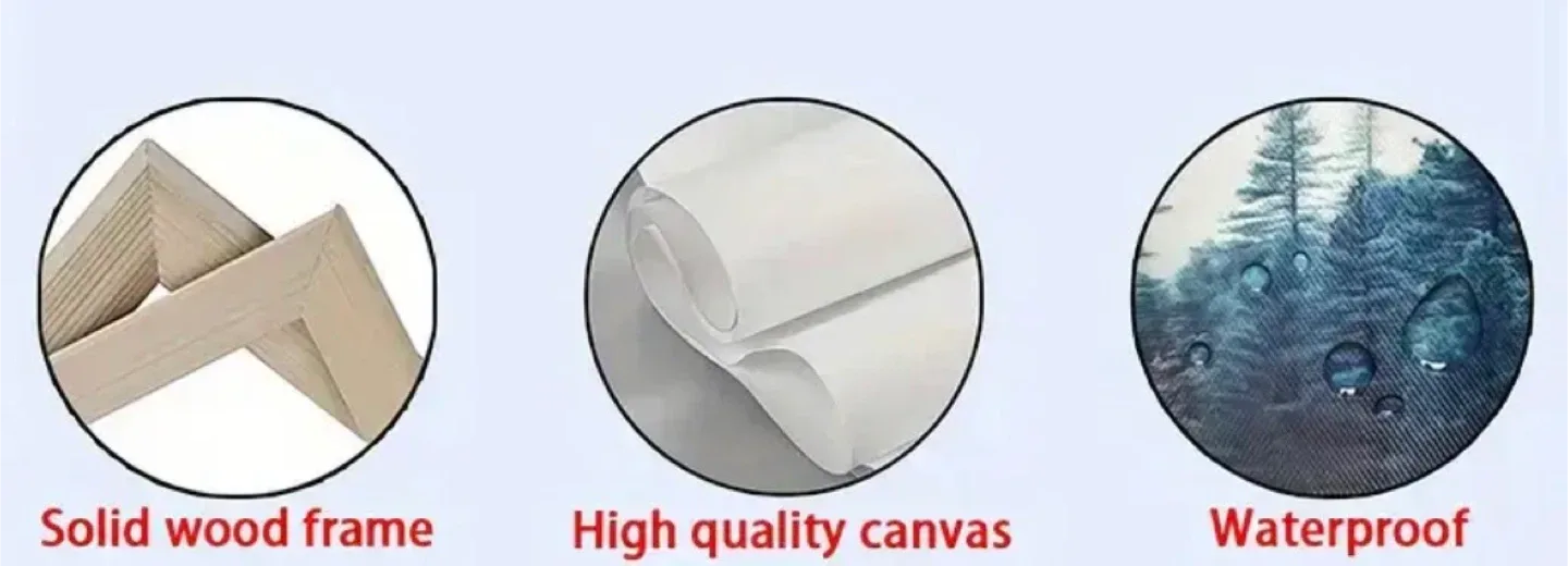 Customizable Painting - please read description image indicator(6)