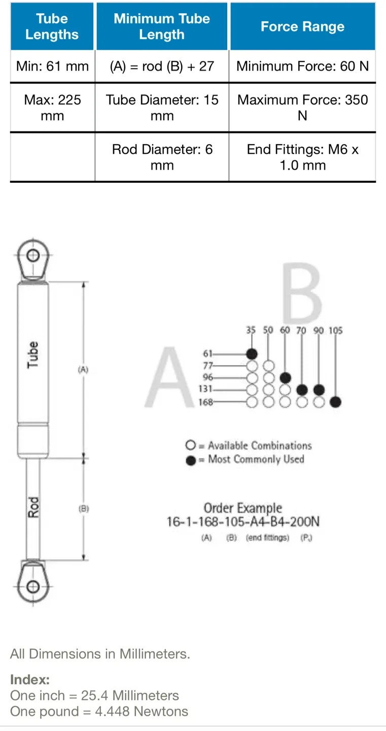 Suspa Airline Gas Spring Strut up to 78 lbs image indicator(5)