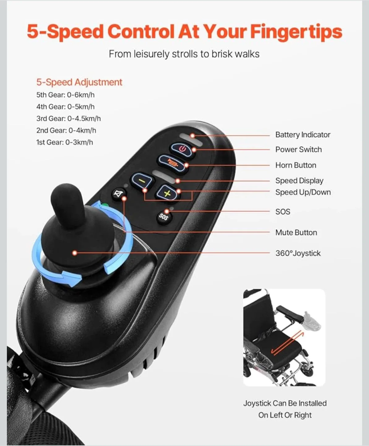 Electric scooter image indicator(2)