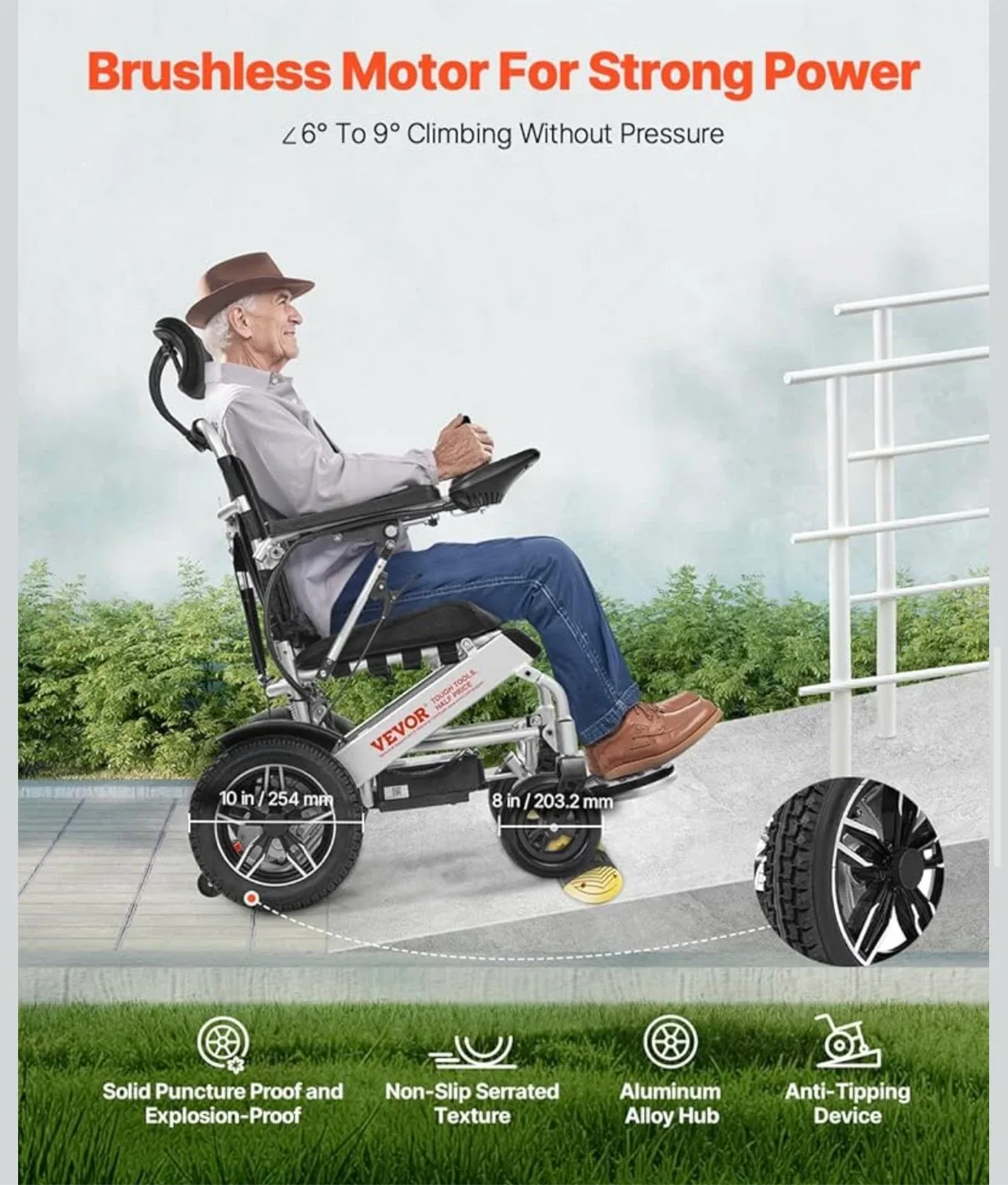 Electric scooter image indicator(4)