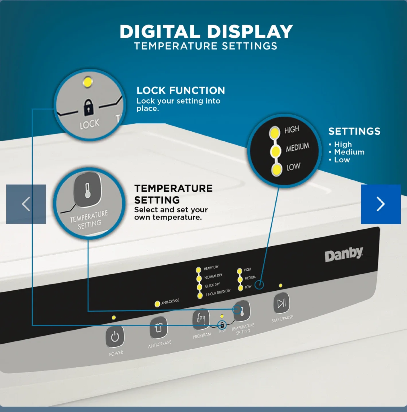 Portable Dryer Machine Danby 13.2 lbs. Capacity image indicator(5)