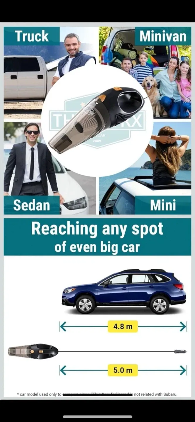 ThisWorx Car Vacuum Cleaner w/ Accessories image indicator(3)