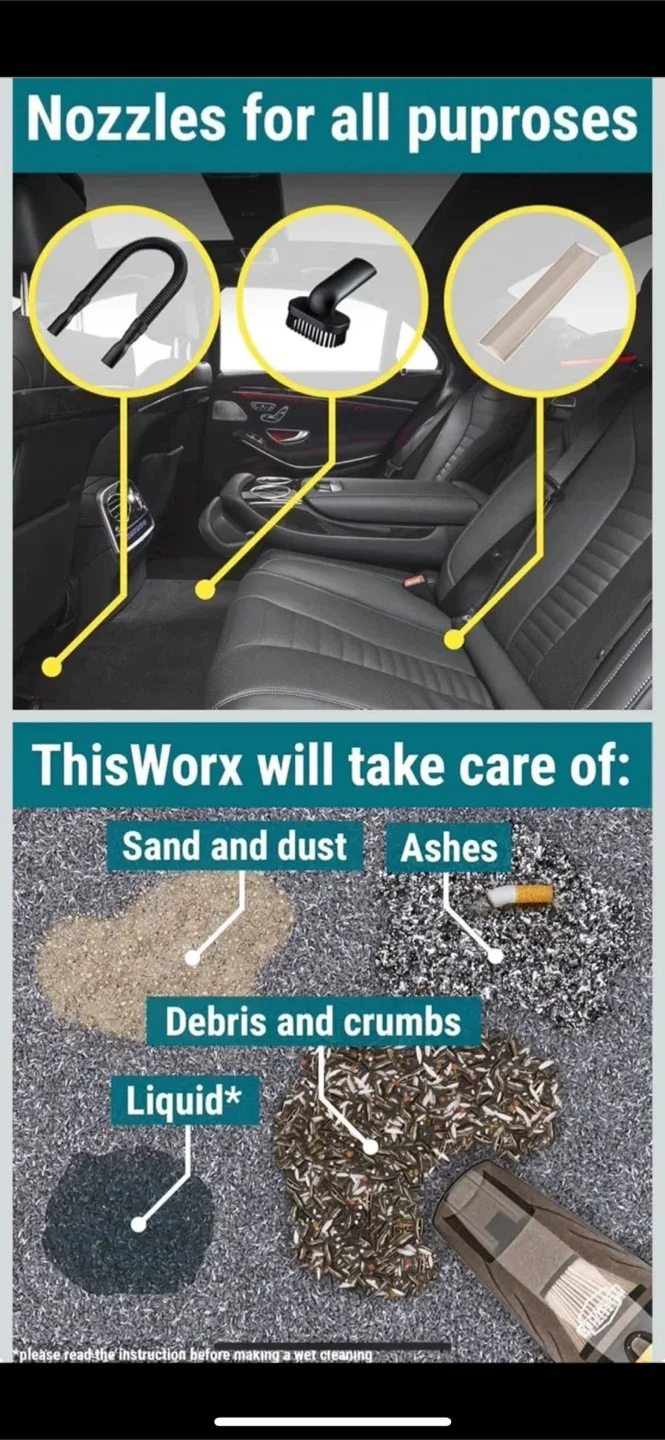 ThisWorx Car Vacuum Cleaner w/ Accessories image indicator(2)