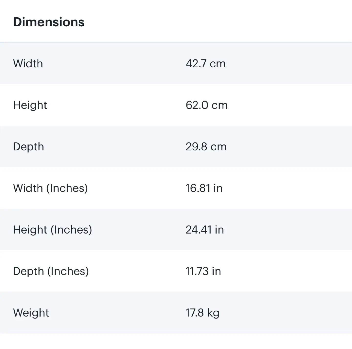Moving sale: 35 pint White Insignia dehumidifier image indicator(7)