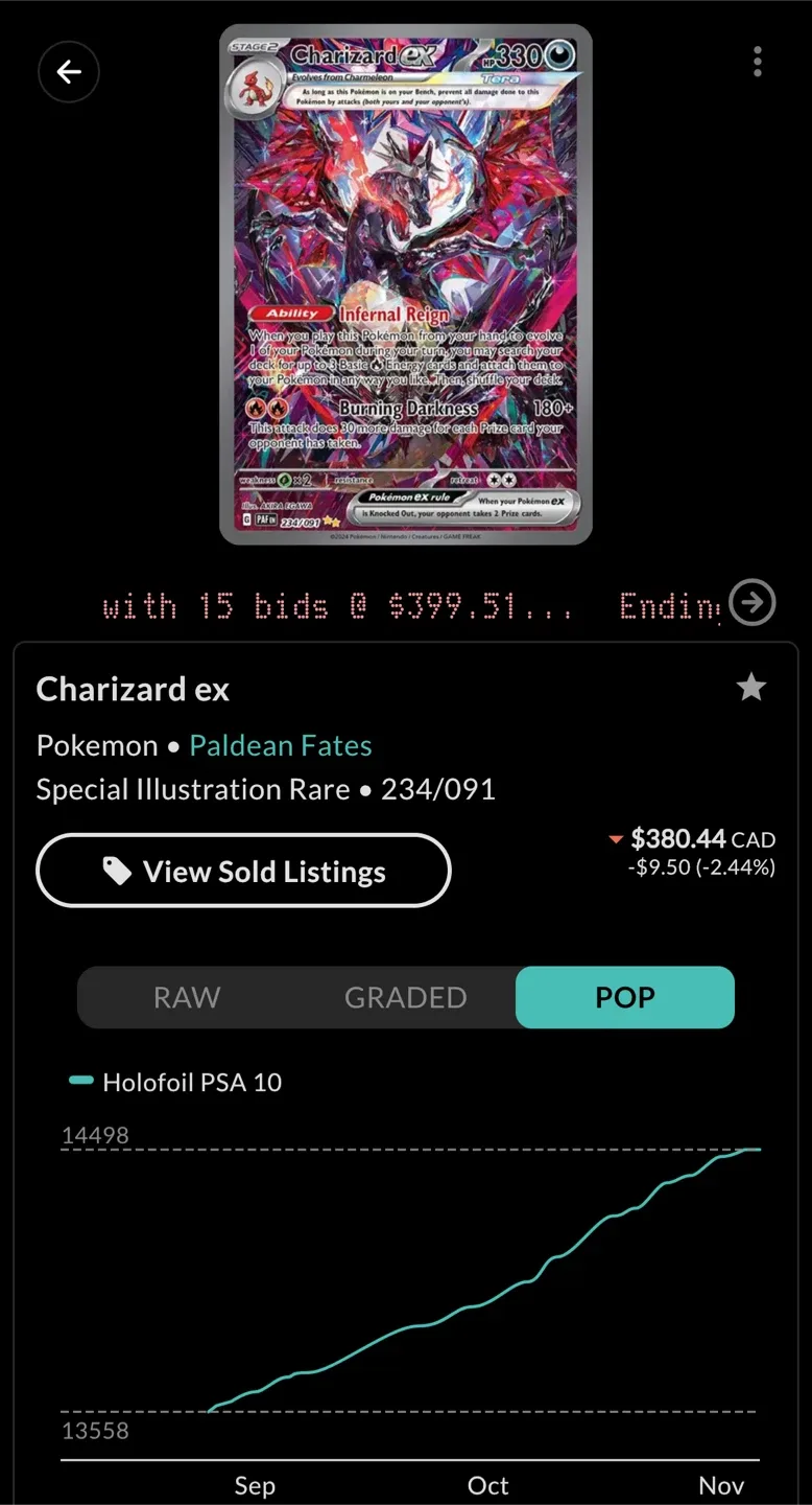 Pokemon TCG Scarlet & Violet Paldean Fates Premium Collection image indicator(4)