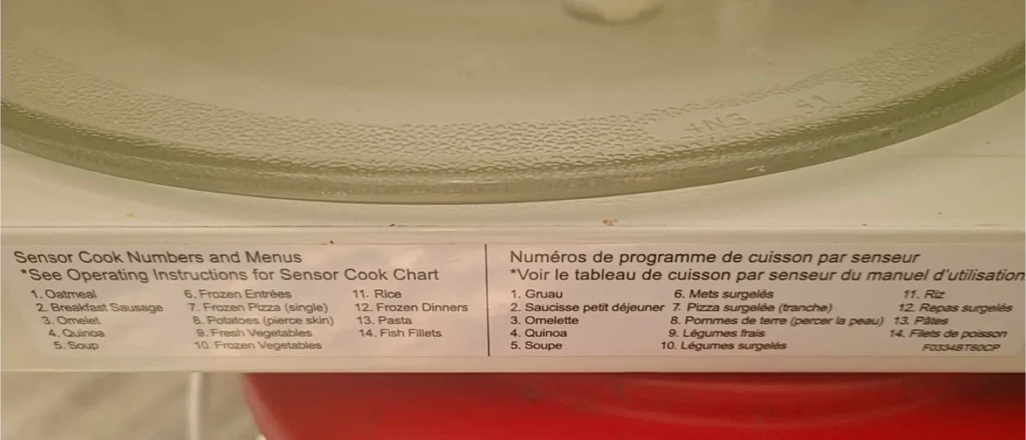 Panasonic Inverter Microwave Oven image indicator(4)