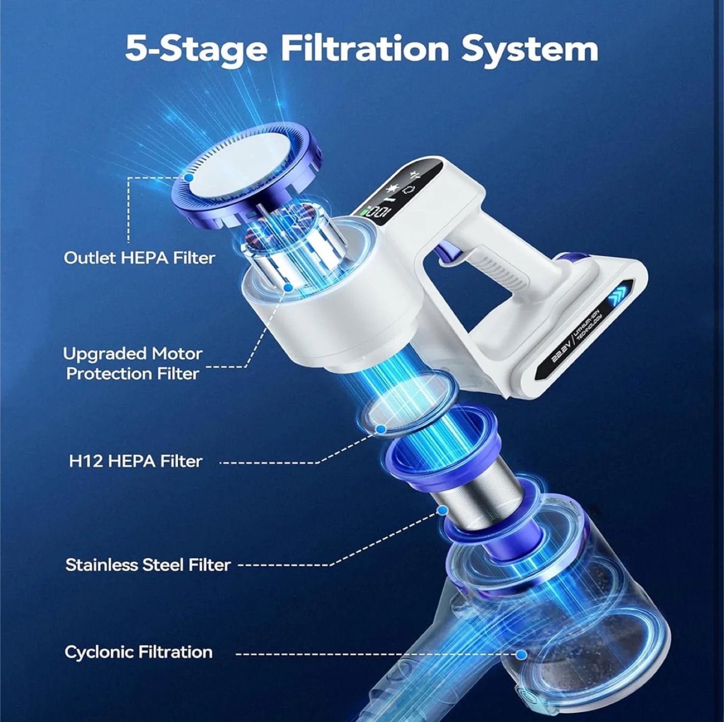 Brand New Cordless Stick Vacuum– Powerful & Lightweight (Blue) image indicator(3)