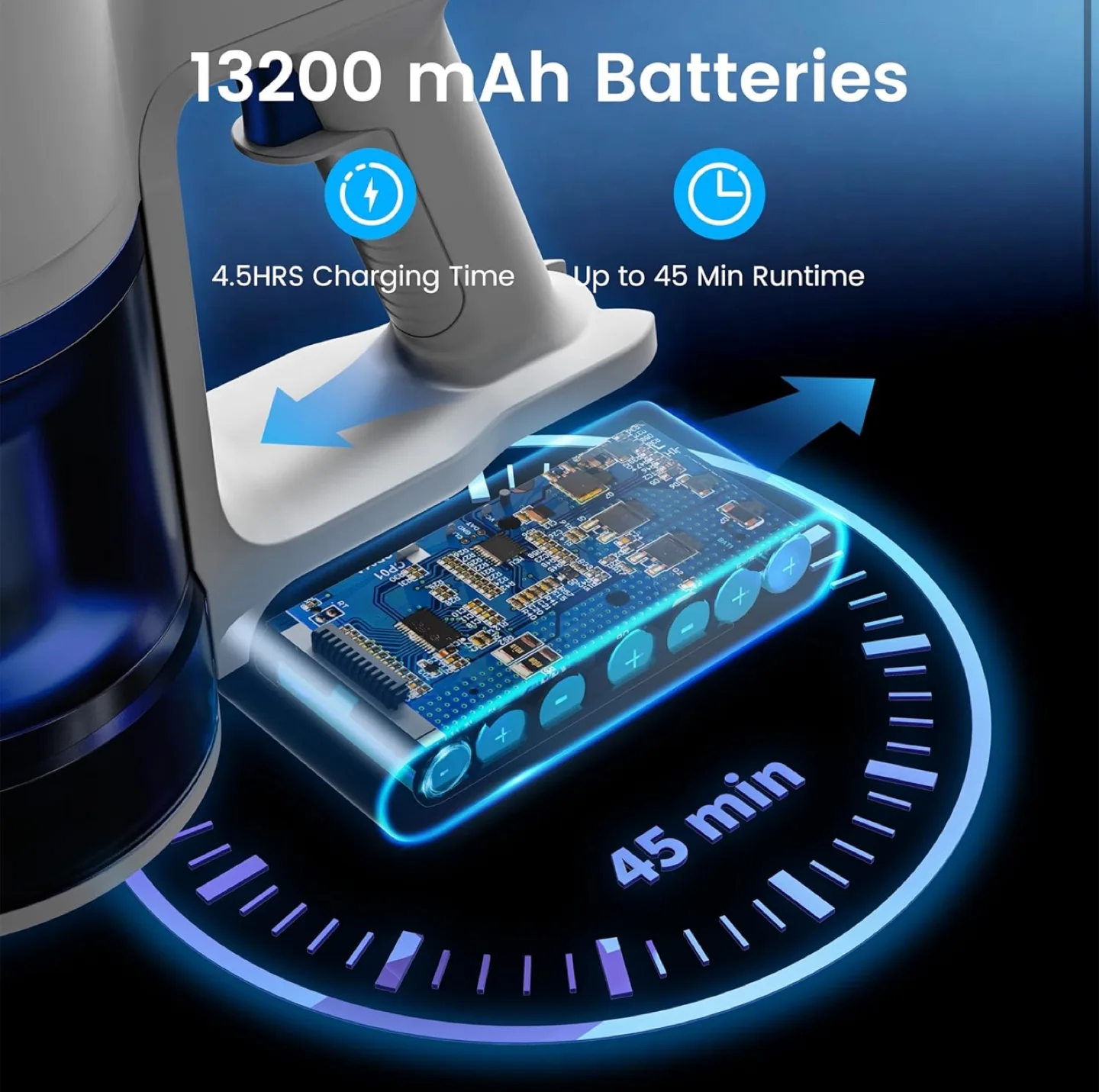 Brand New Cordless Stick Vacuum– Powerful & Lightweight (Blue) image indicator(2)