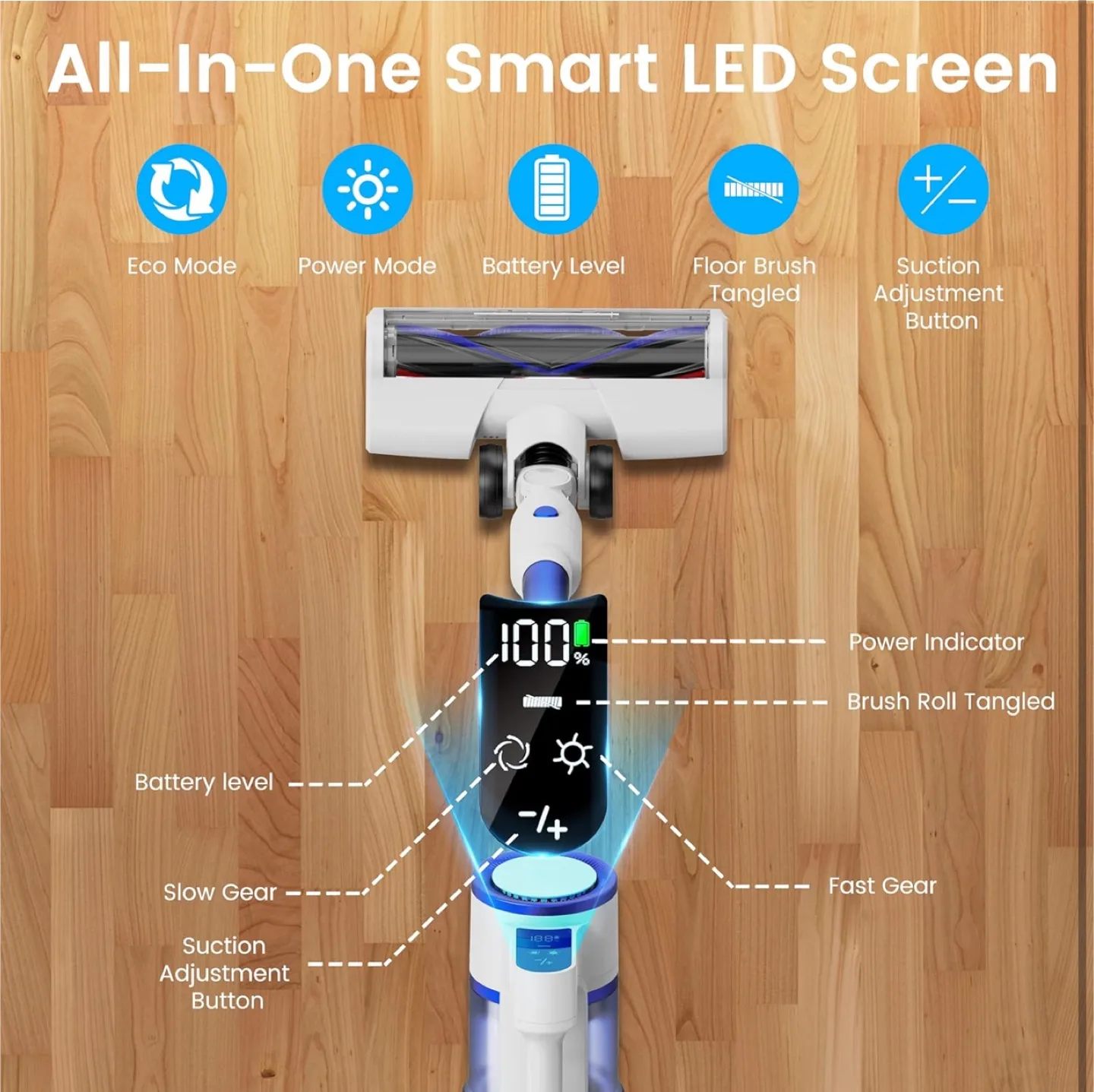 Brand New Cordless Stick Vacuum– Powerful & Lightweight (Blue) image indicator(4)