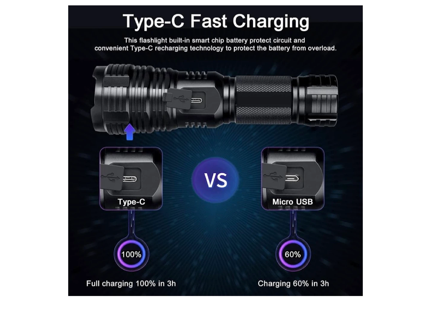 BRINYTE PT16 Tactical Flashlight - New in Box - photo 5