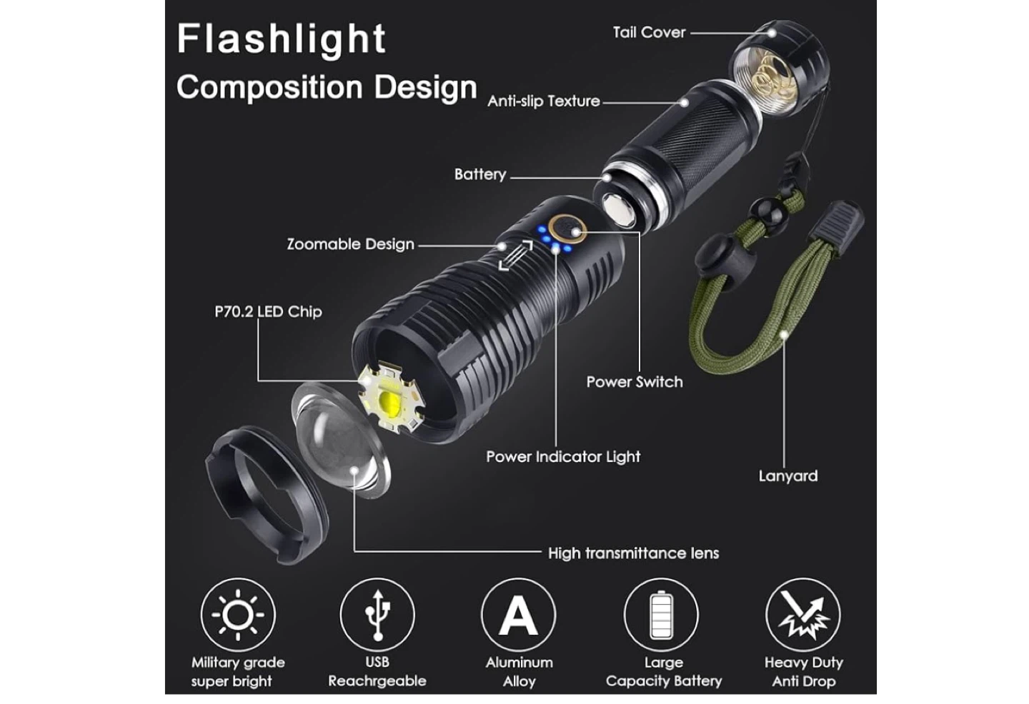 BRINYTE PT16 Tactical Flashlight - New in Box - photo 3
