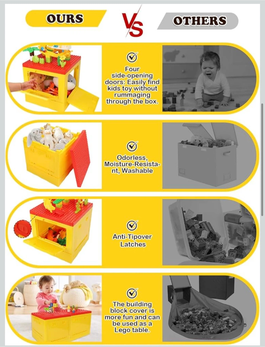 26QT 25L Plastic Storage Box with Building Lid for Lego Duplo - photo 3