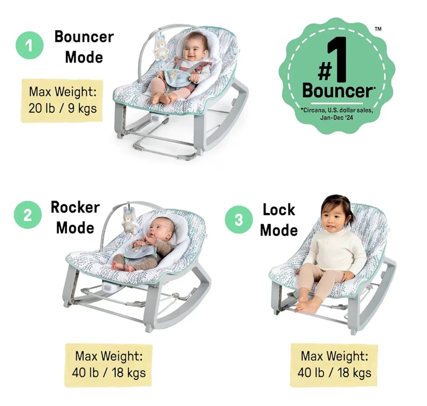 Ingenuity Keep Cozy 3-in-1 Grow With Me Bouncer - NEW image indicator(3)