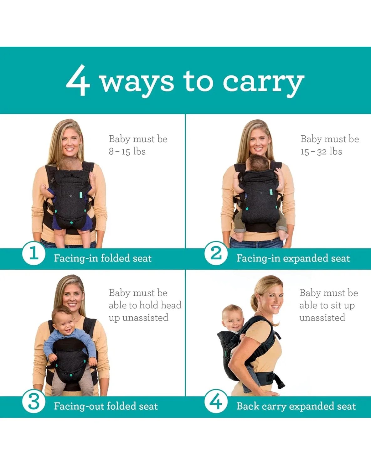 Infantino Carrier - 4 Ways to Carry image indicator(3)