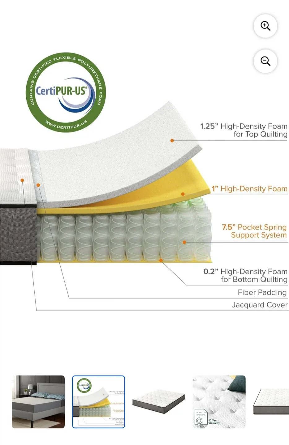 Zinus 10 Inch Hybrid Mattress (King Size) ✨ image indicator(6)