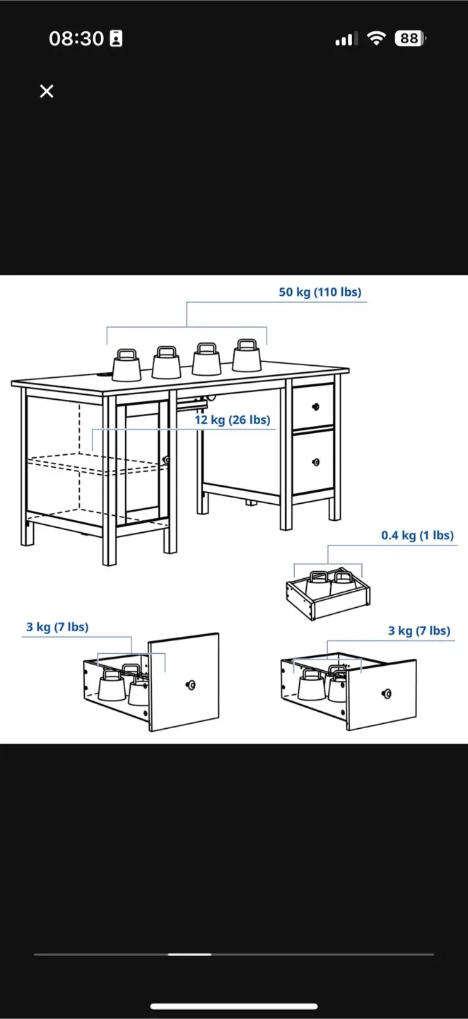 IKEA Hemnes desk image indicator(6)