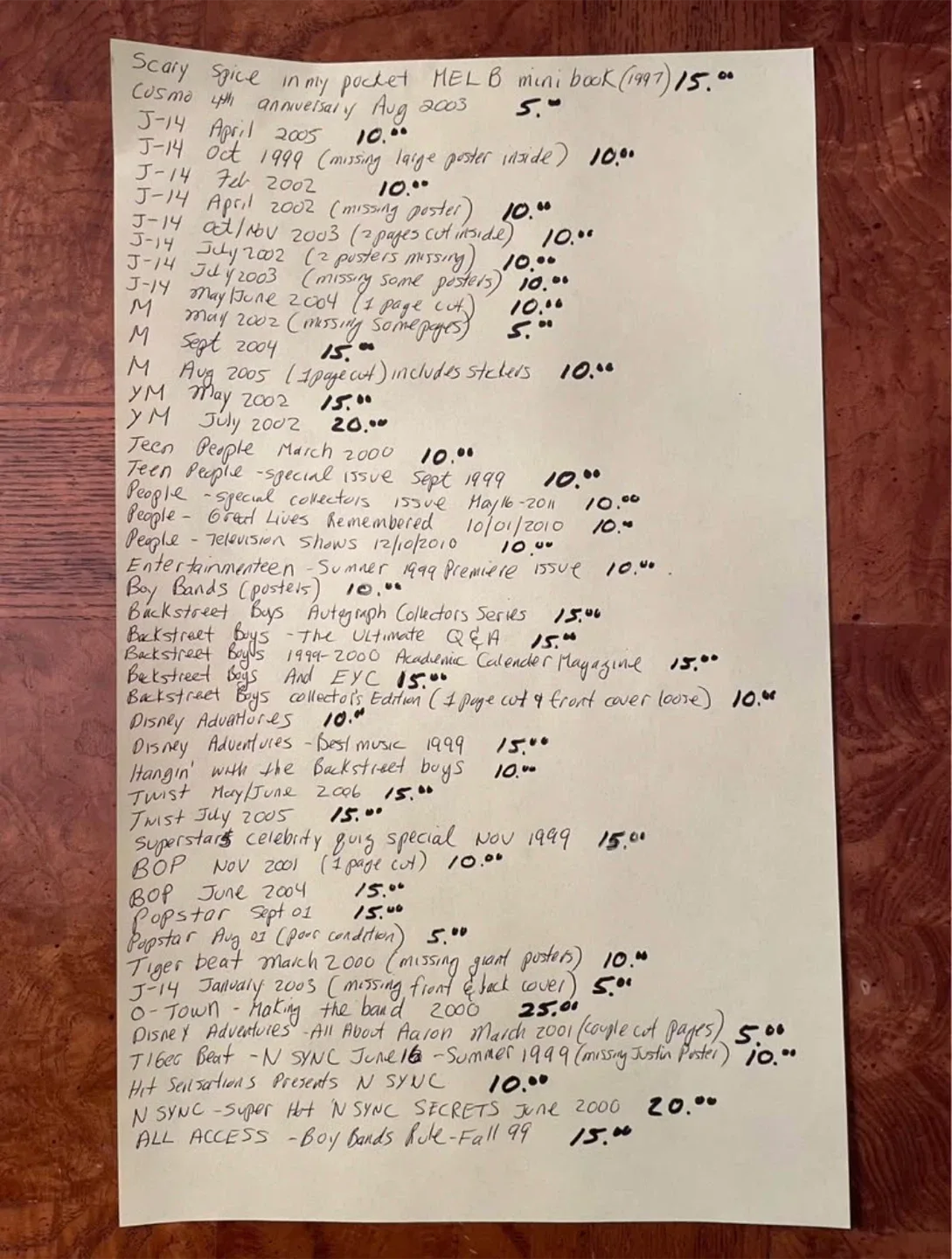 Vintage Pop Culture Magazinez image indicator(10)