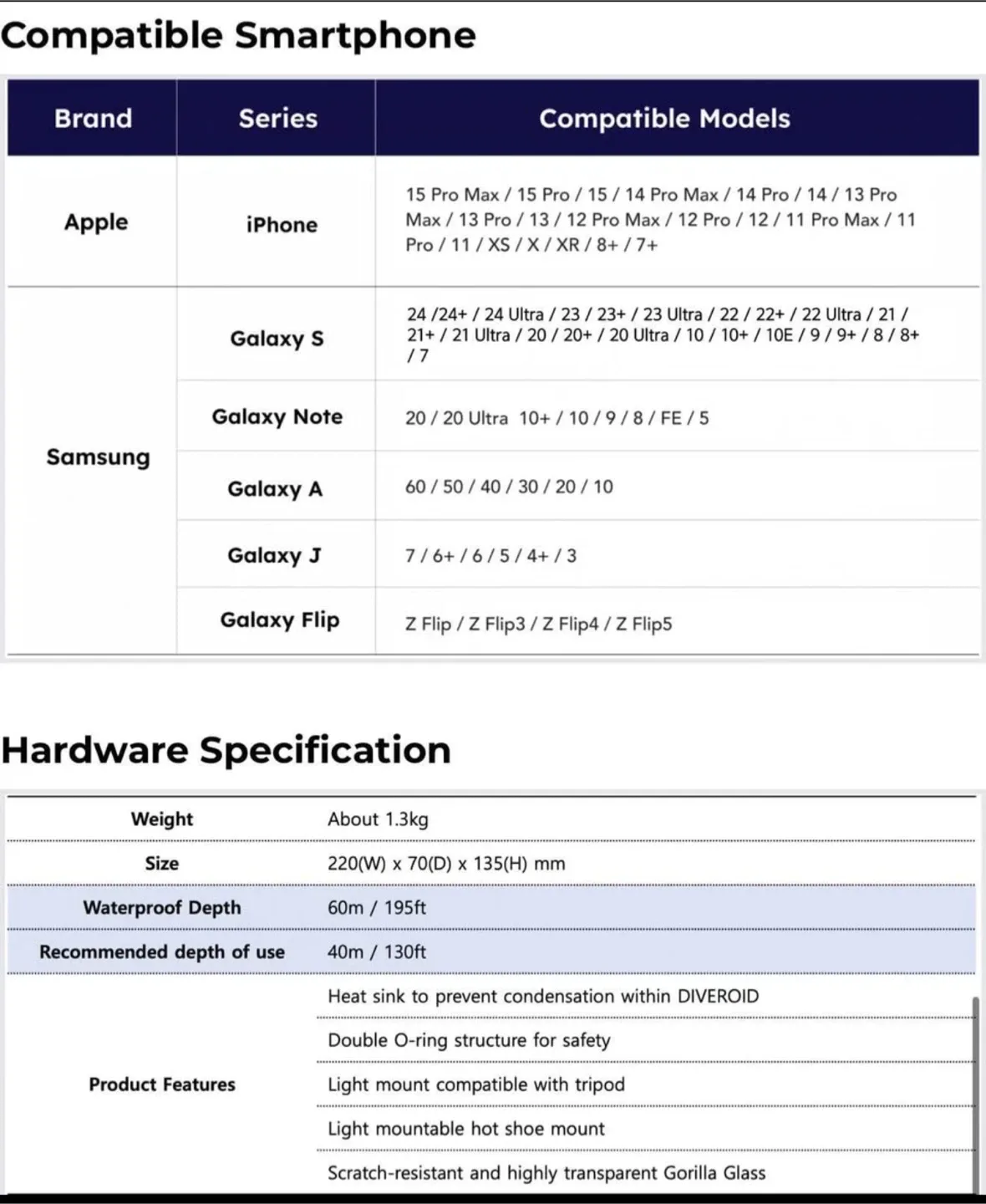 Diveroid Universal Pro diving camera & computer ($460 new) image indicator(6)