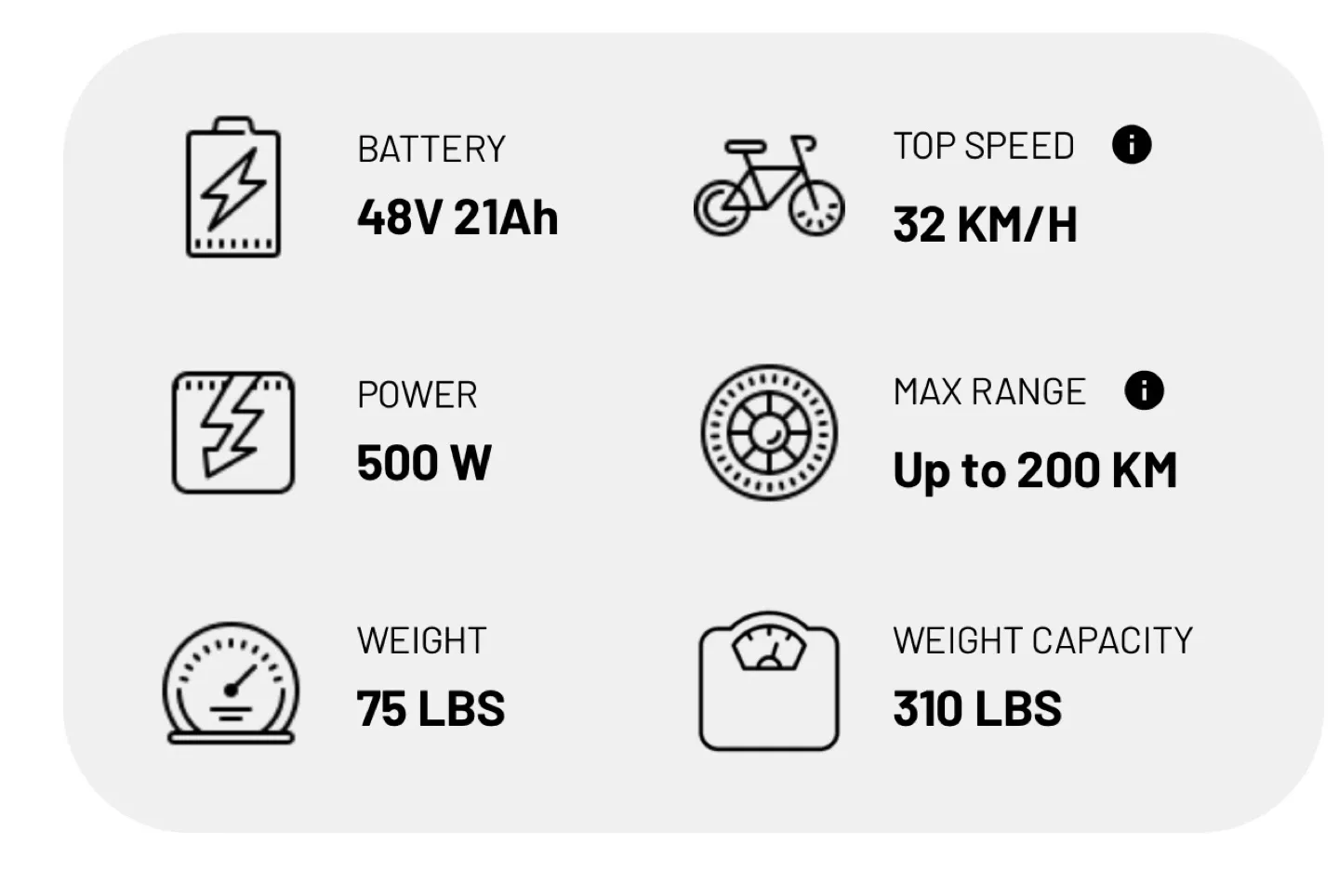 For Sale: ET Cycle Electric Bike – Excellent Condition image indicator(2)