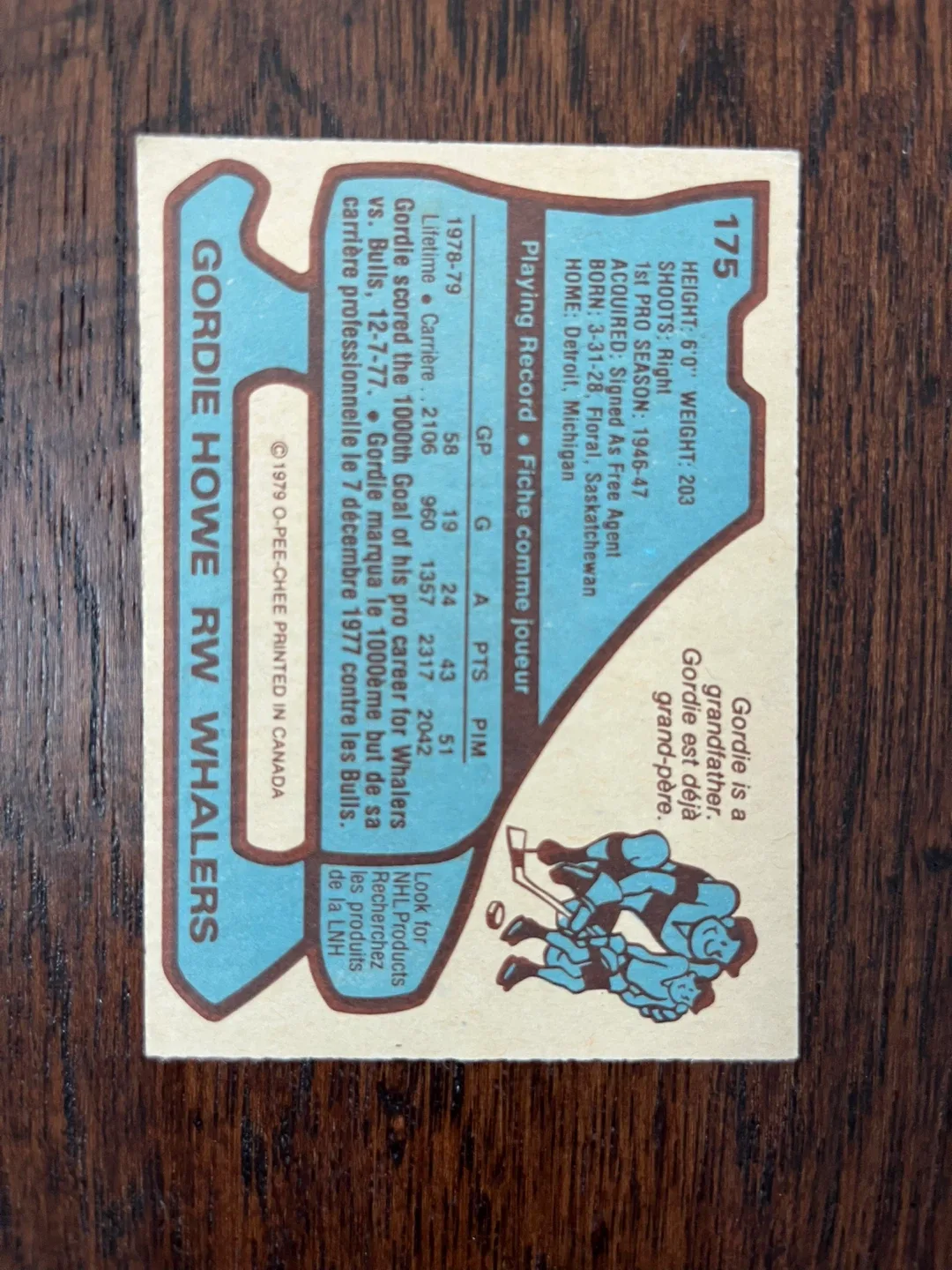 Gordie Howe & Marty Howe Hockey Cards image indicator(2)