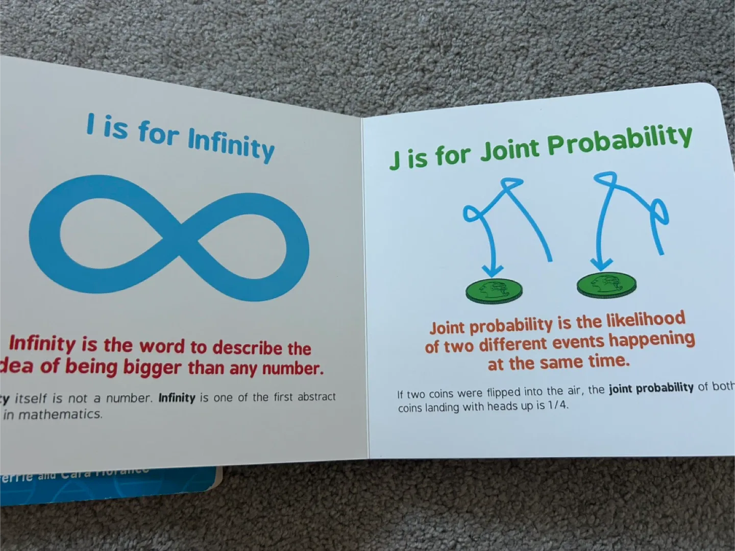 ABC's of Biology & Mathematics Books image indicator(4)