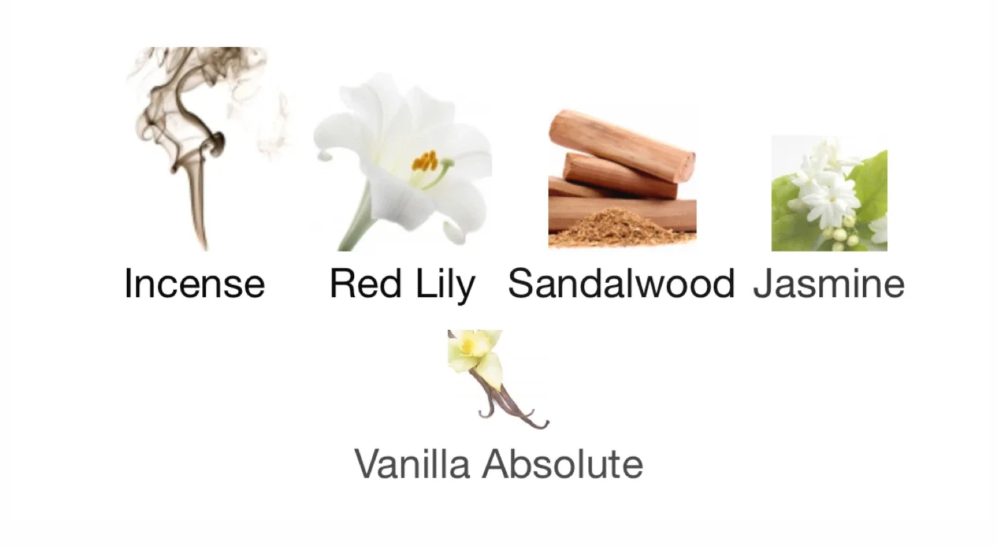 L'Artisan Parfumeur Passage d'Enfer Extrême EDP image indicator(5)