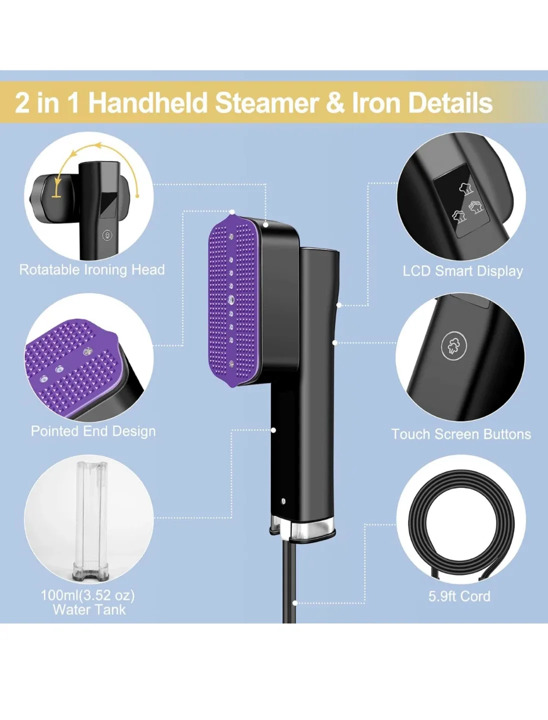 Portable Steam Iron / Handheld Garment Steamer image indicator(5)