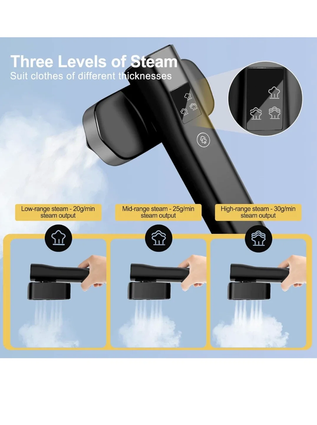 Portable Steam Iron / Handheld Garment Steamer image indicator(3)