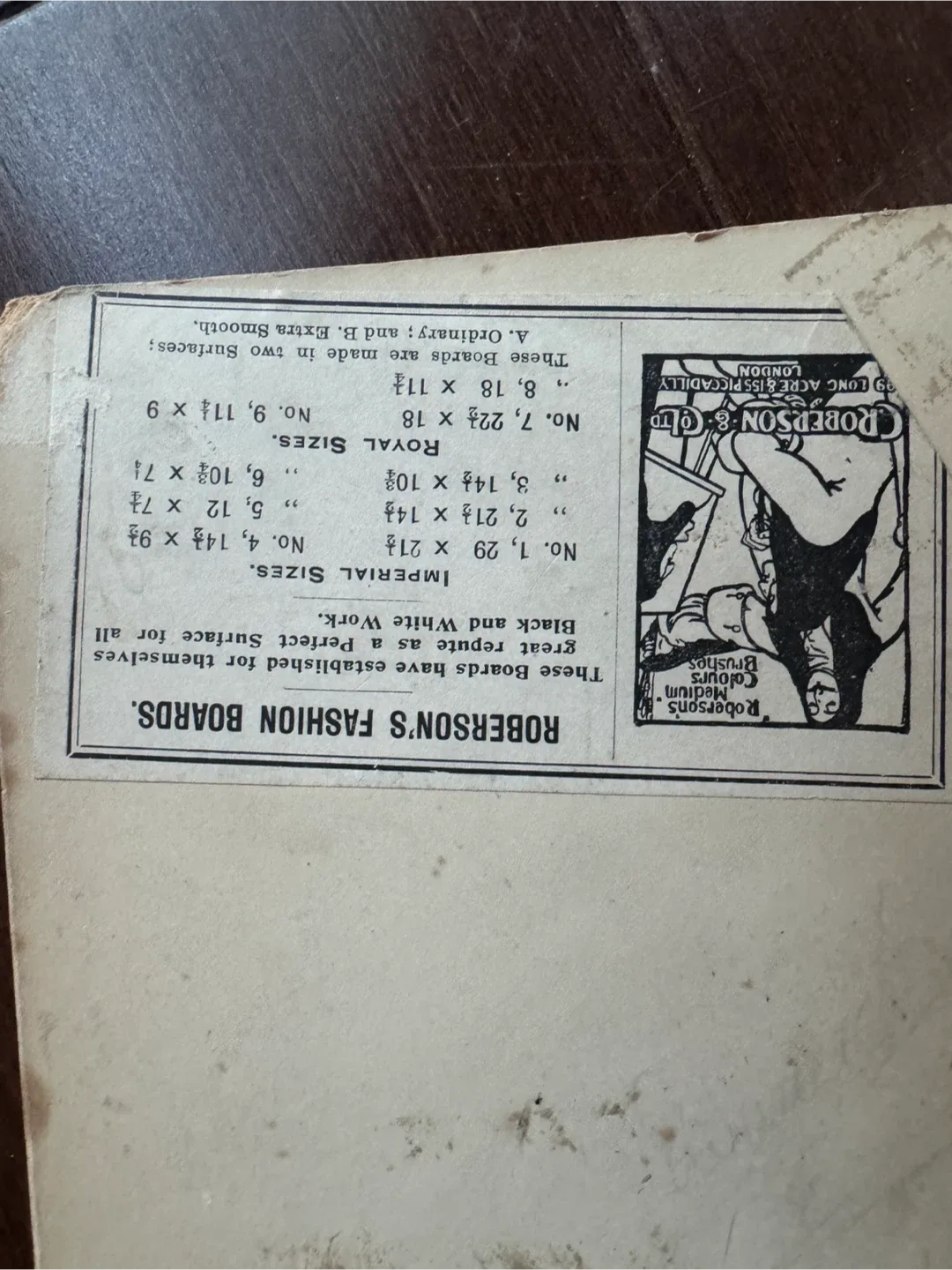 Vintage 1920s Fashion Drawings image indicator(5)