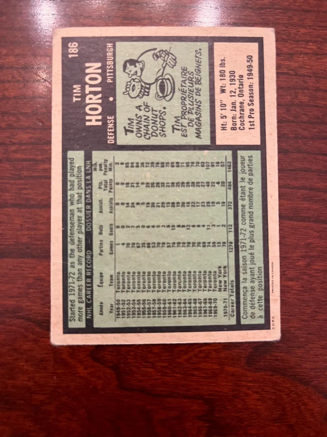 Tim Horton OPC O PEE CHEE 1971-1972 Hockey Card image indicator(2)