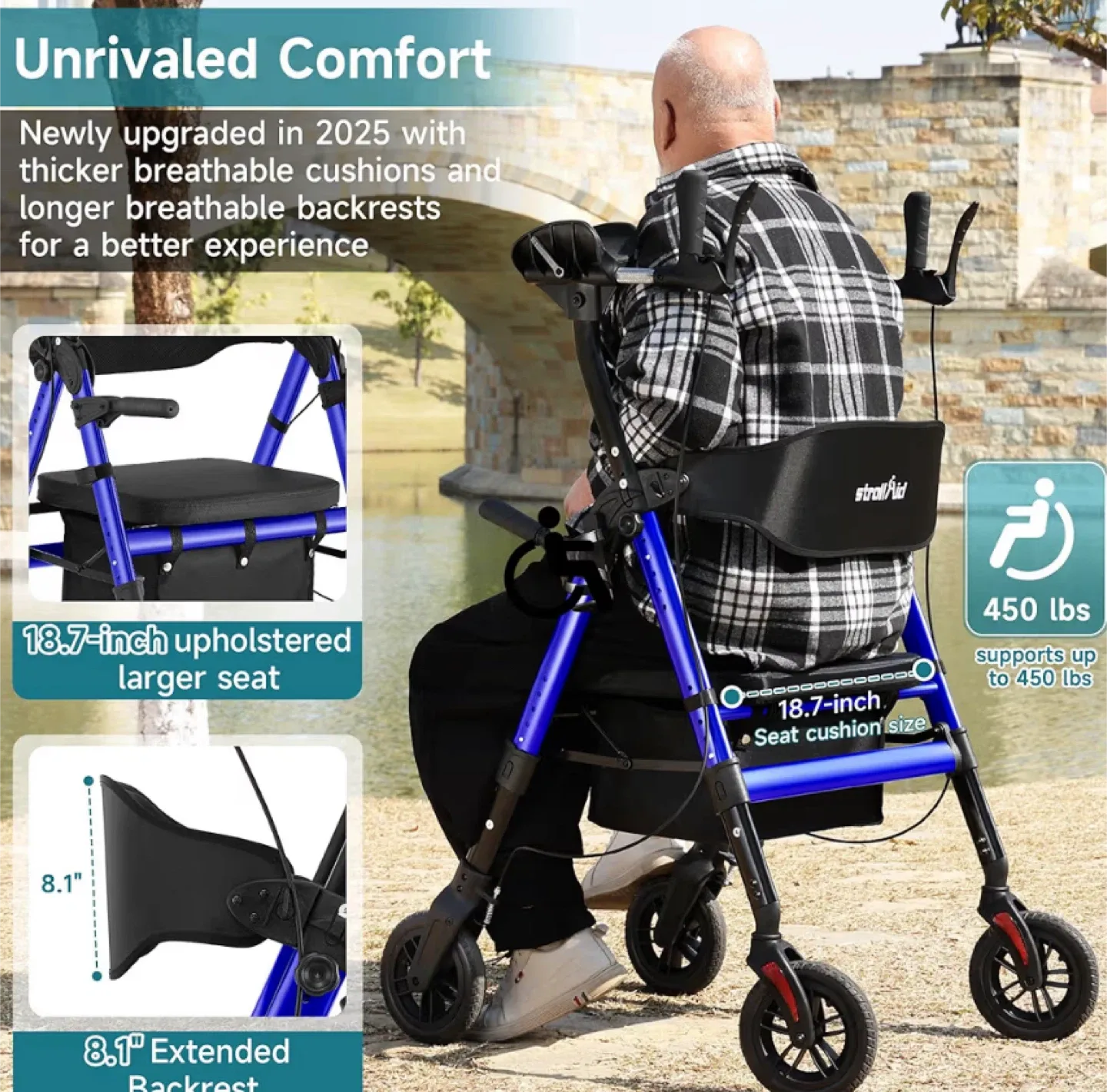 Strollaid Upright Walker - Blue image indicator(2)