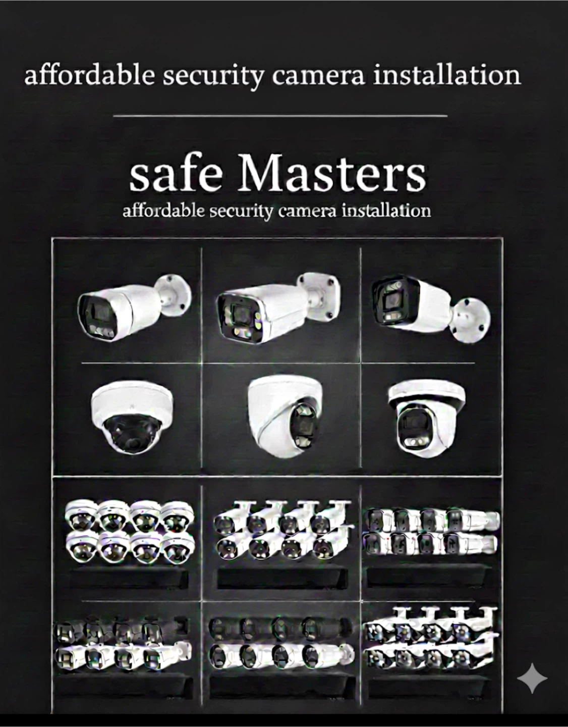 Security Camera Installation