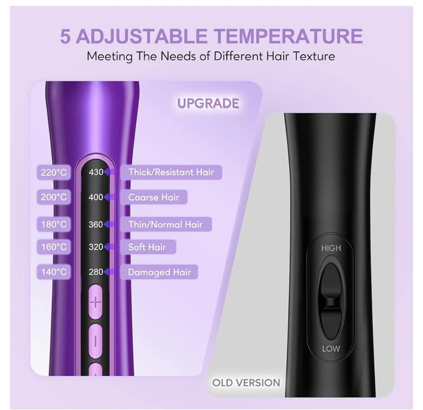 Farery Curling Iron Brush - Purple image indicator(4)