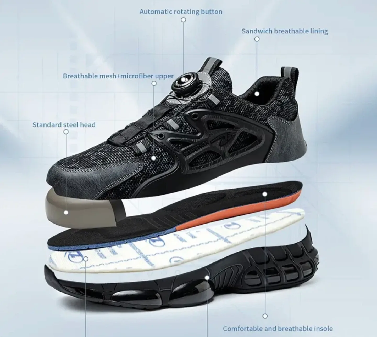 Black Safety Work Shoes with Steel Toe Cap image indicator(6)