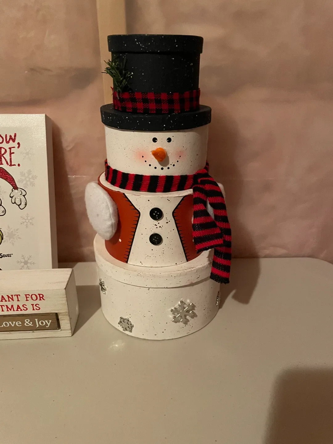 Christmas Decorations image indicator(3)