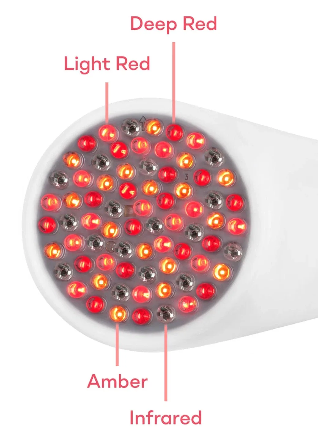 LightStim for wrinkles image indicator(2)