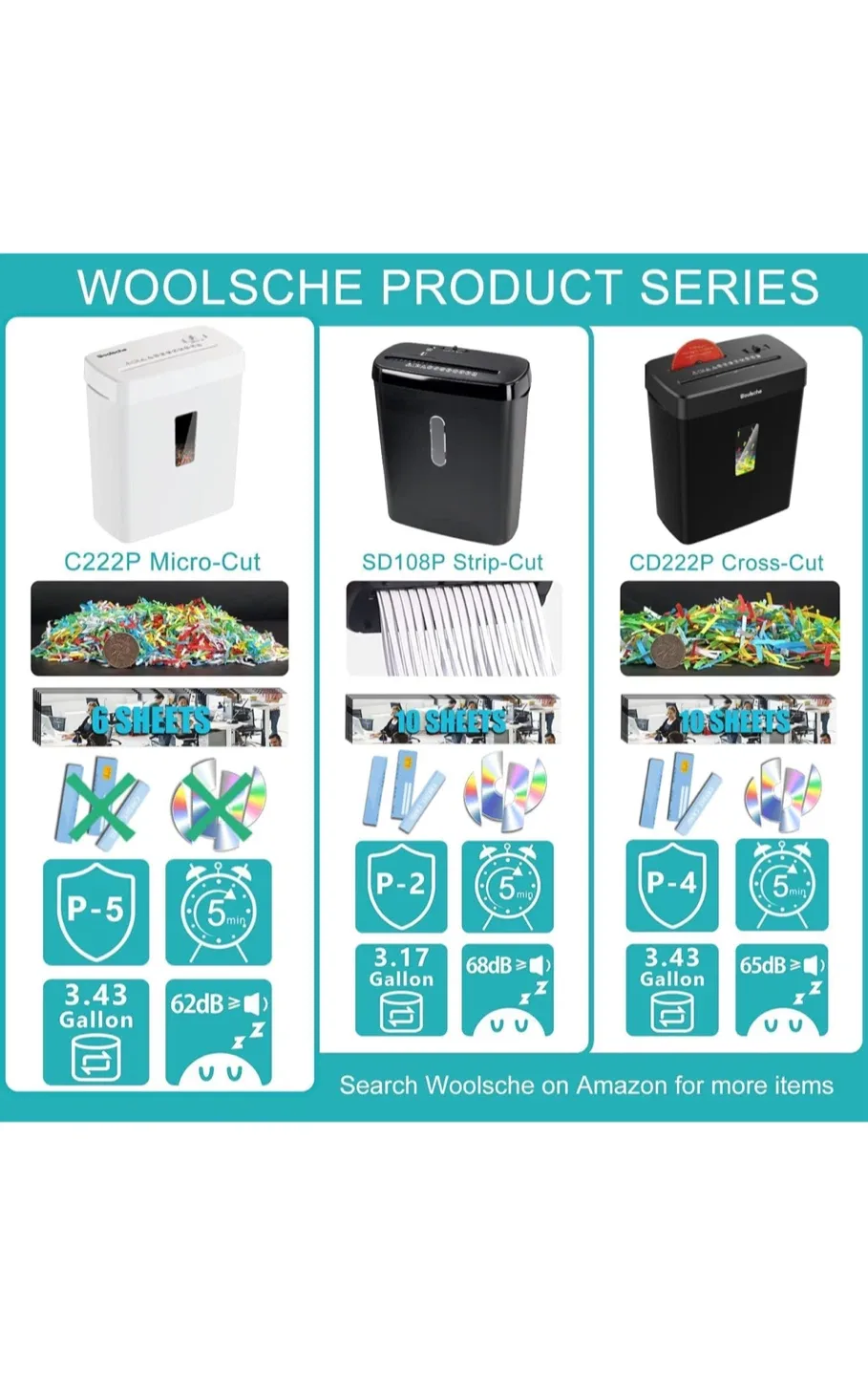 Woolsche C222P Micro-Cut Paper Shredder image indicator(5)