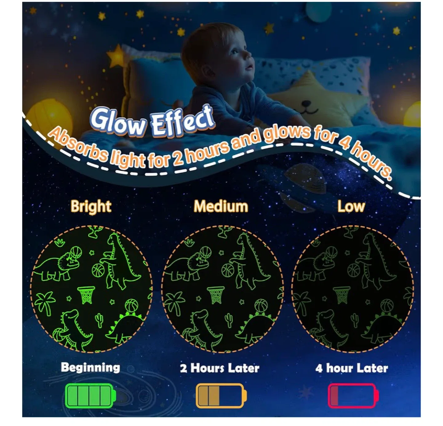 New Dinosaur Glow in the Dark Blanket image indicator(3)
