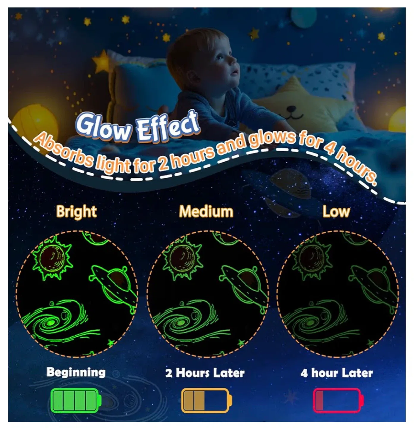 New Glow in The Dark Galaxy Space Blanket image indicator(2)