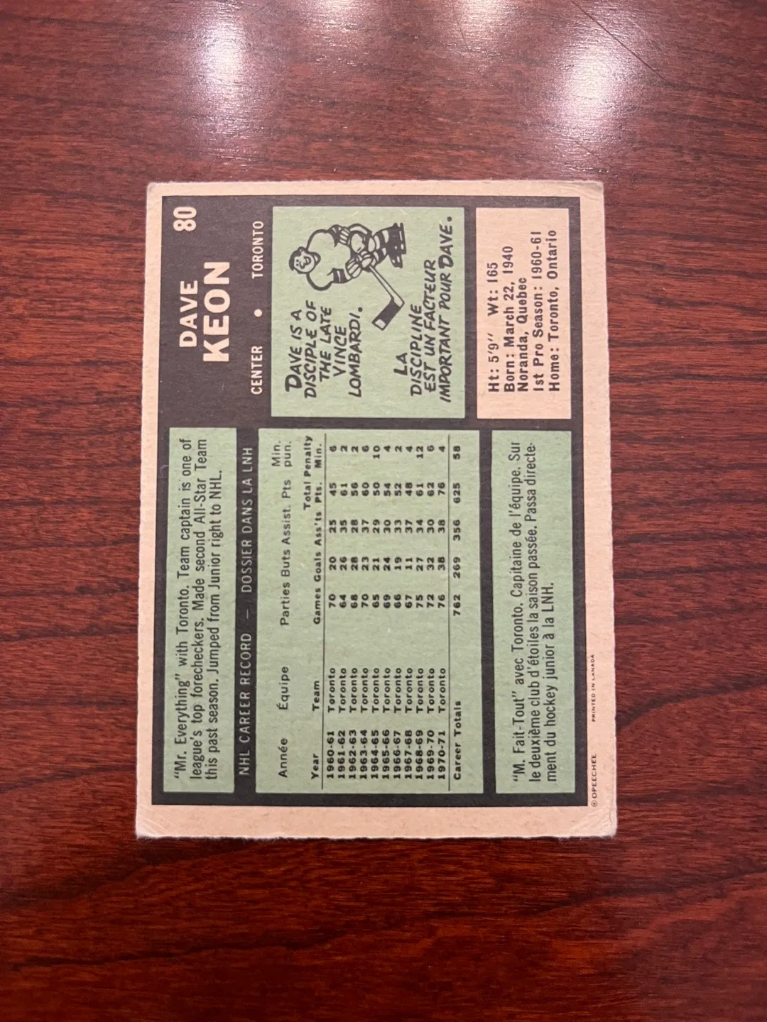 1971-72 O-Pee-Chee - Dave Keon #80 image indicator(2)