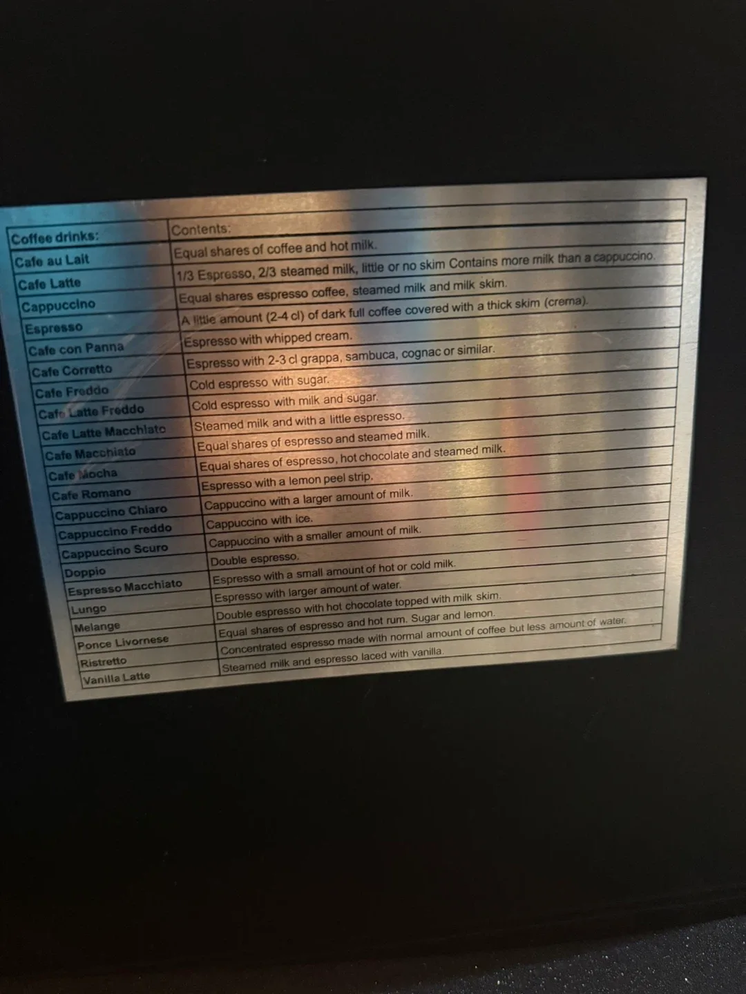 Latte Cup Set with Spoons & Saucer image indicator(3)