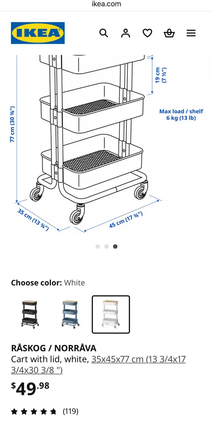 IKEA RÅSKOG/NORRÄVA Cart - White image indicator(2)