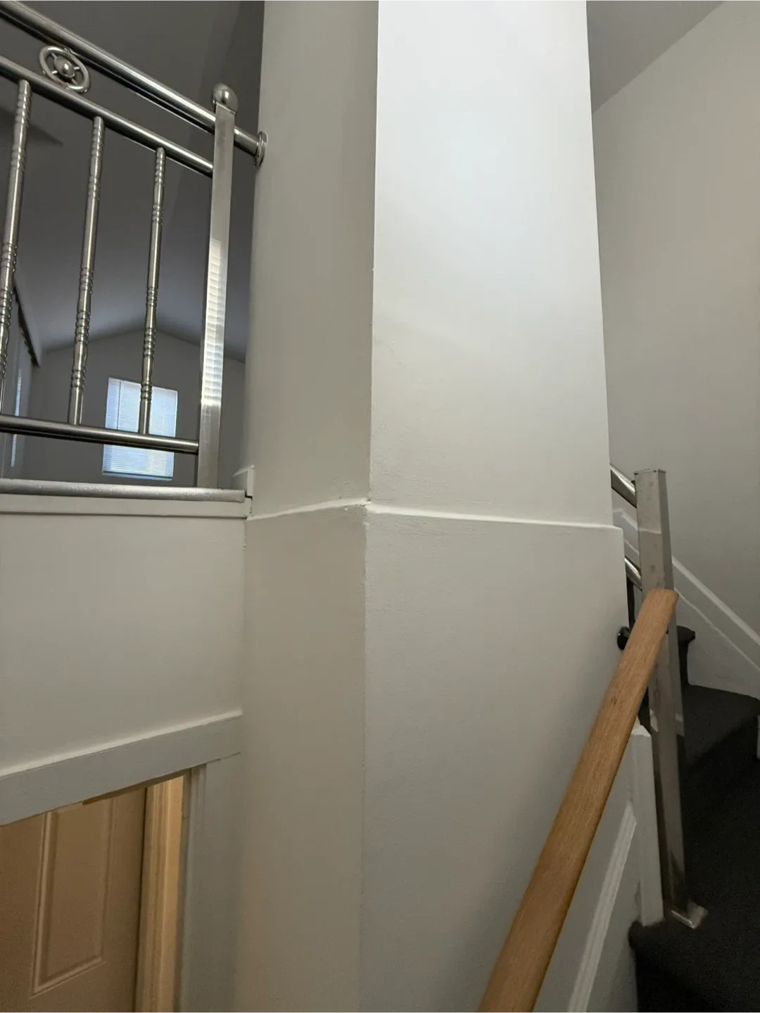 Renting image indicator(9)