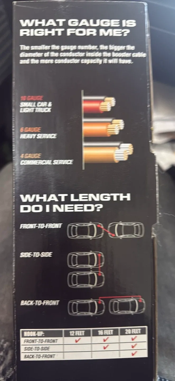 Duracell 16FT 6-Gauge Booster Cables - New in Box image indicator(5)