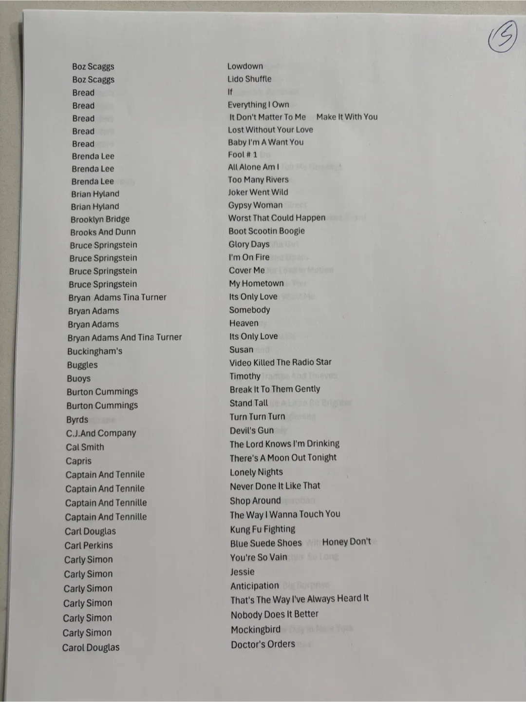 45 RPM Vinyl Records in Sleeves-Good to Excellent image indicator(6)