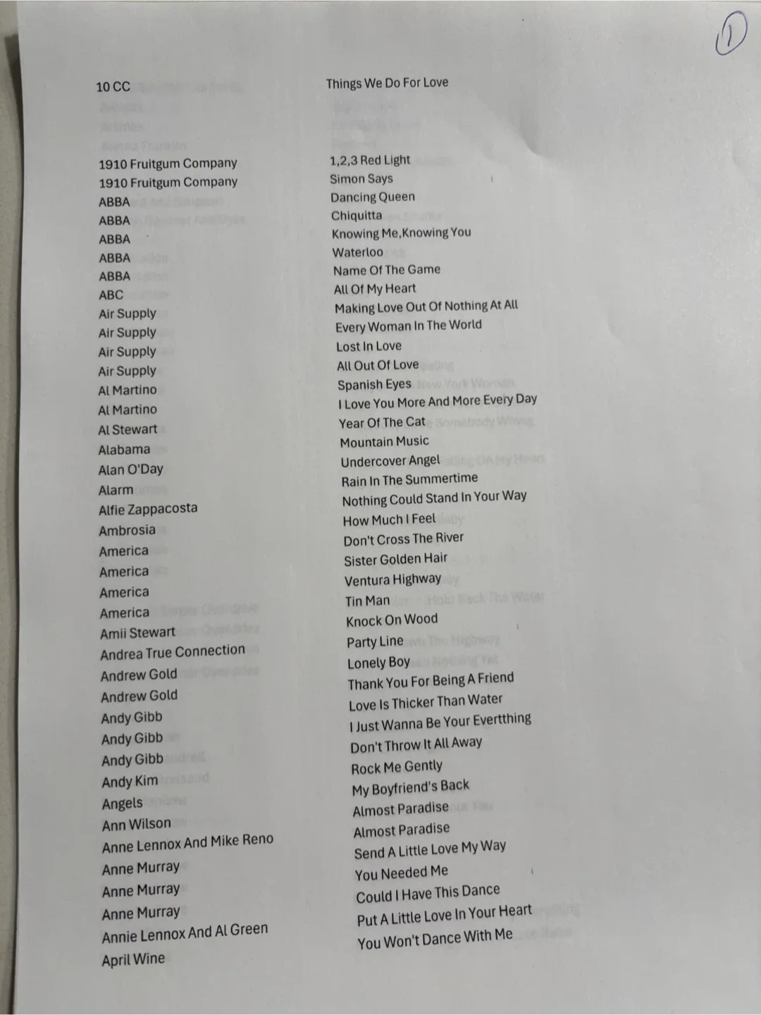 45 RPM Vinyl Records in Sleeves-Good to Excellent image indicator(2)